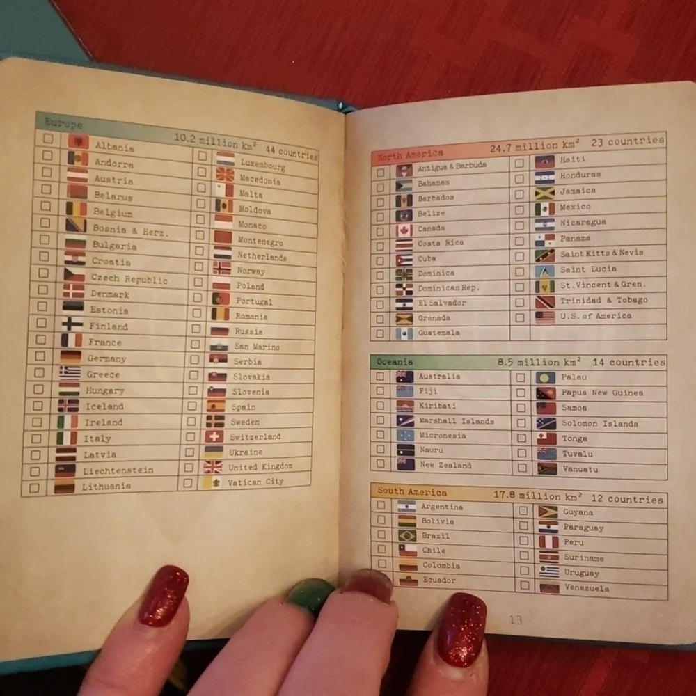 FOREVER Passport book / travel planner
